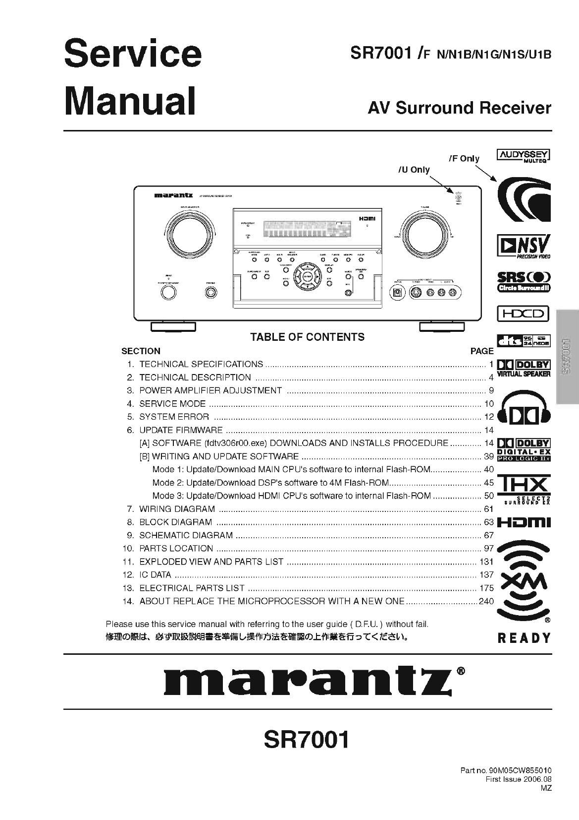 Marantz SR 7001 Service Manual