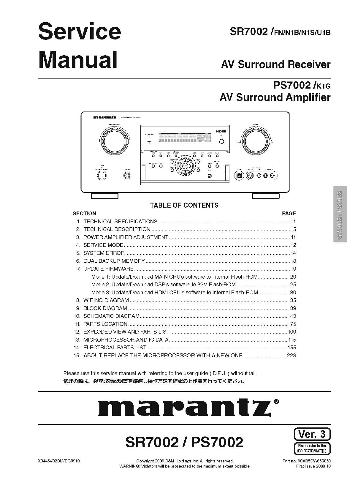 Marantz SR 7002 Service Manual