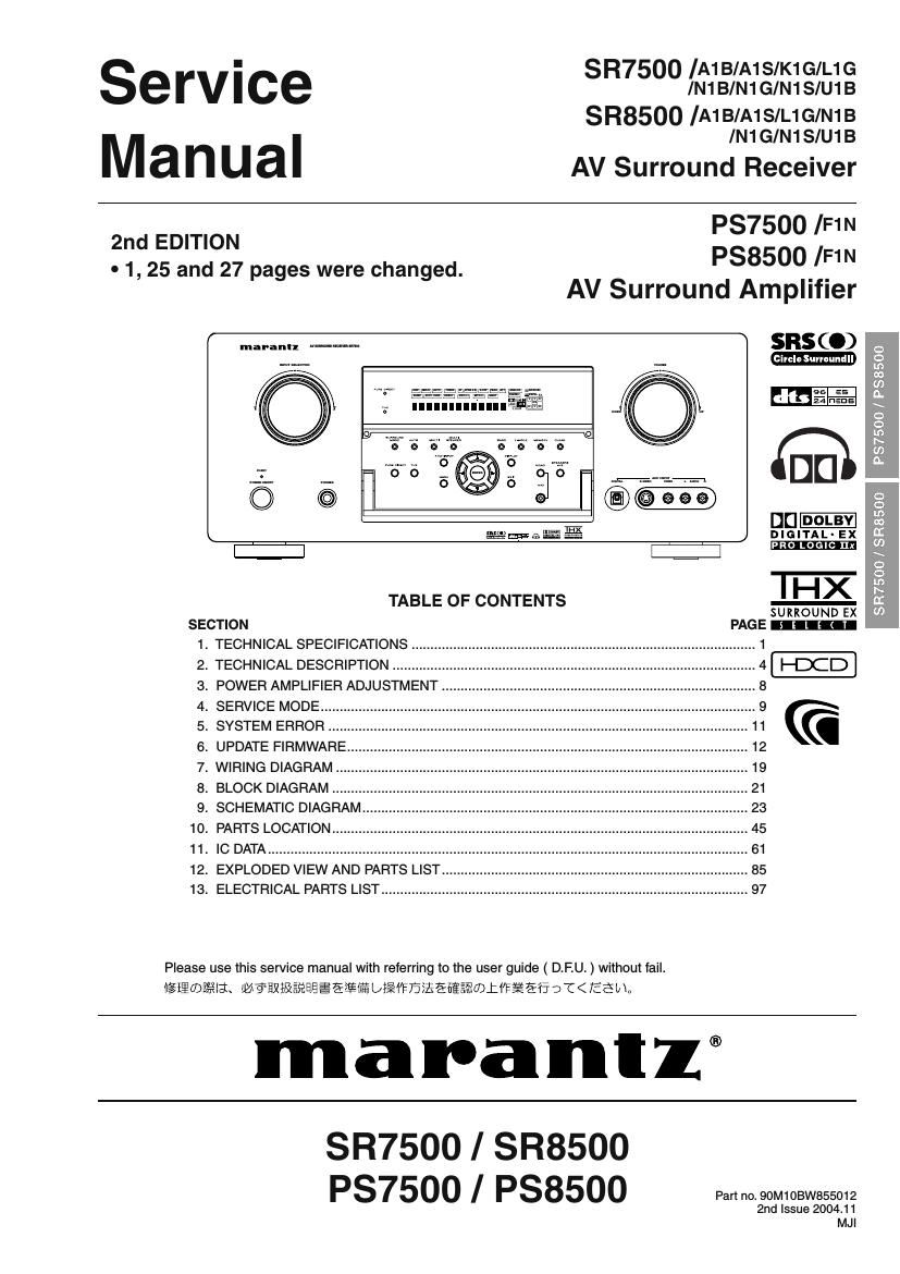 Marantz SR 7500 Service Manual