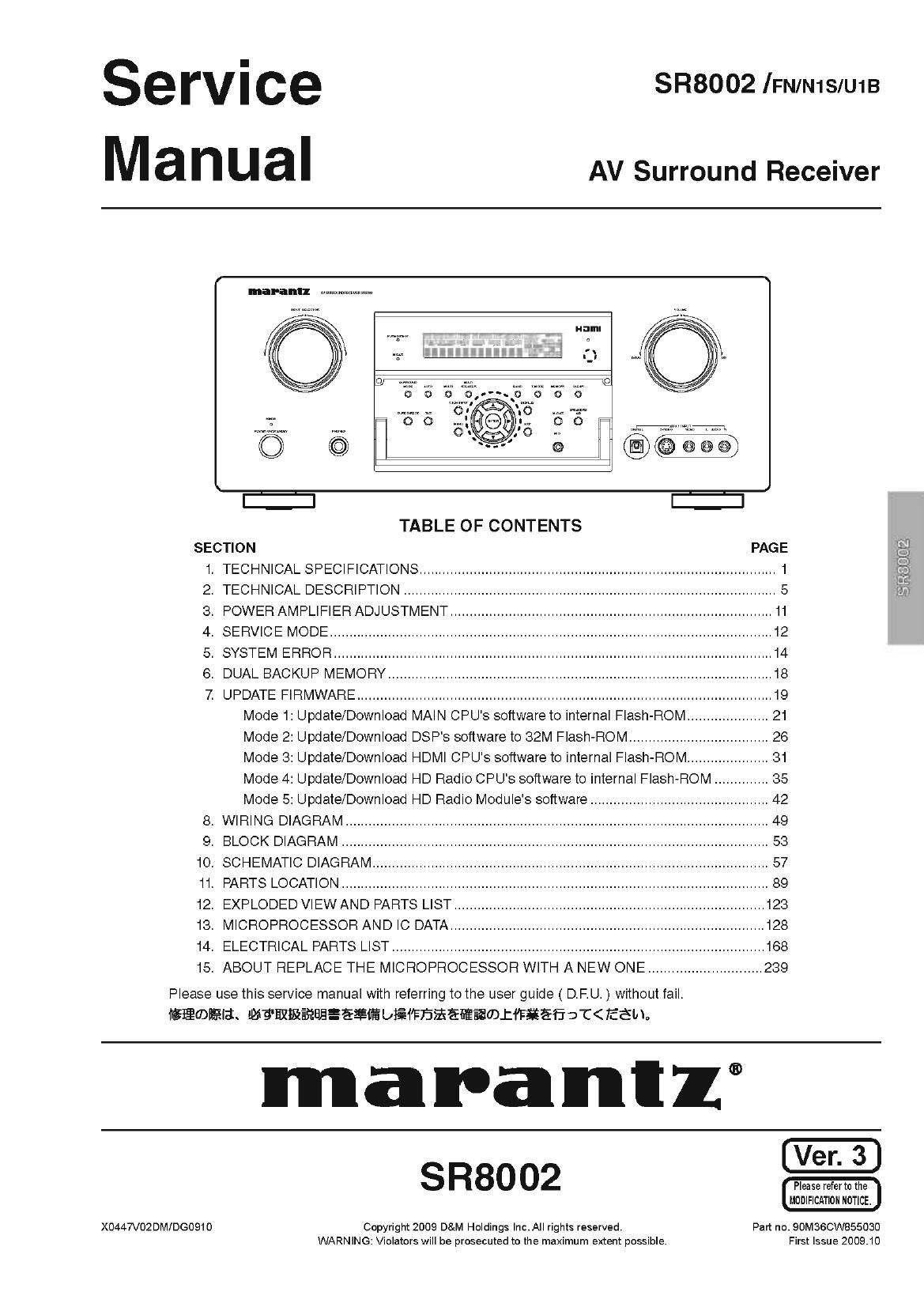 Marantz SR 8002 Service Manual