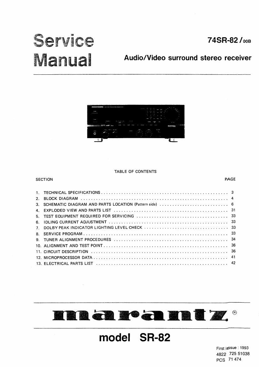 Marantz SR 82 Service Manual
