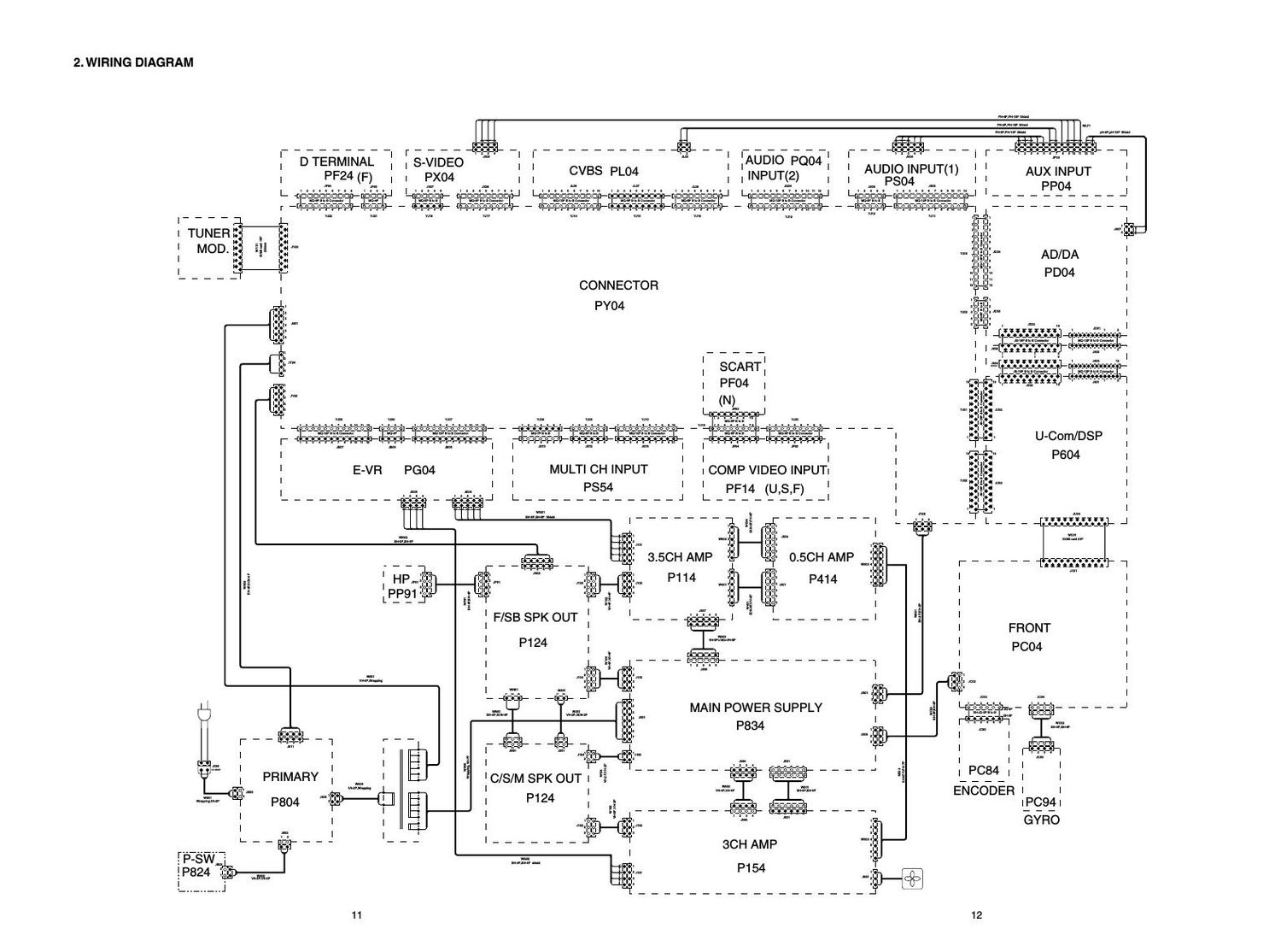 Marantz SR 8200 Schematic