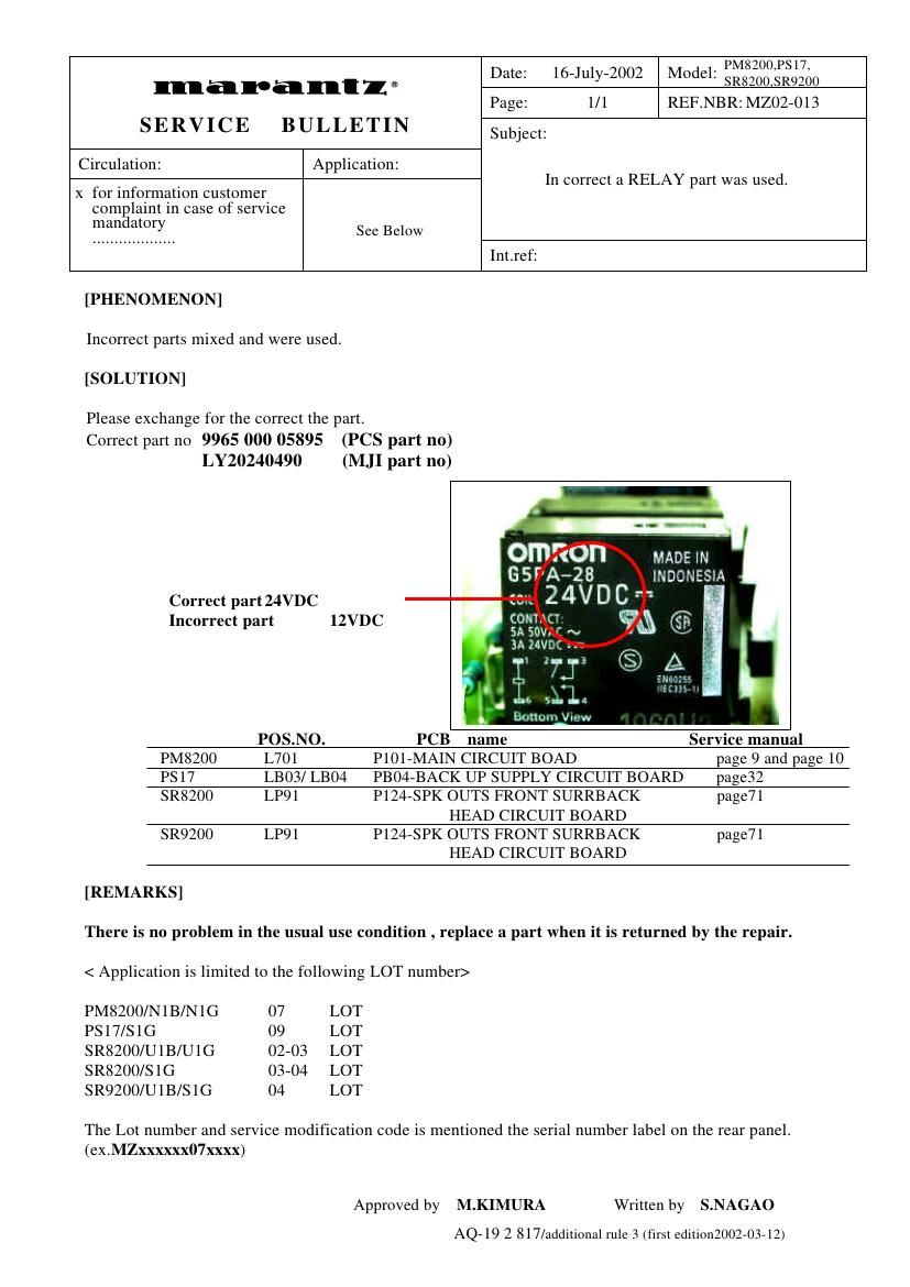 Marantz SR 8200 Service Bulletin 2