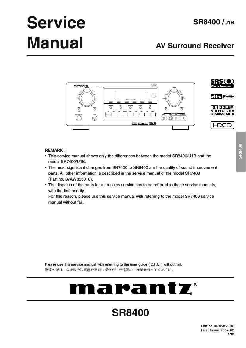 Marantz SR 8400 Service Manual