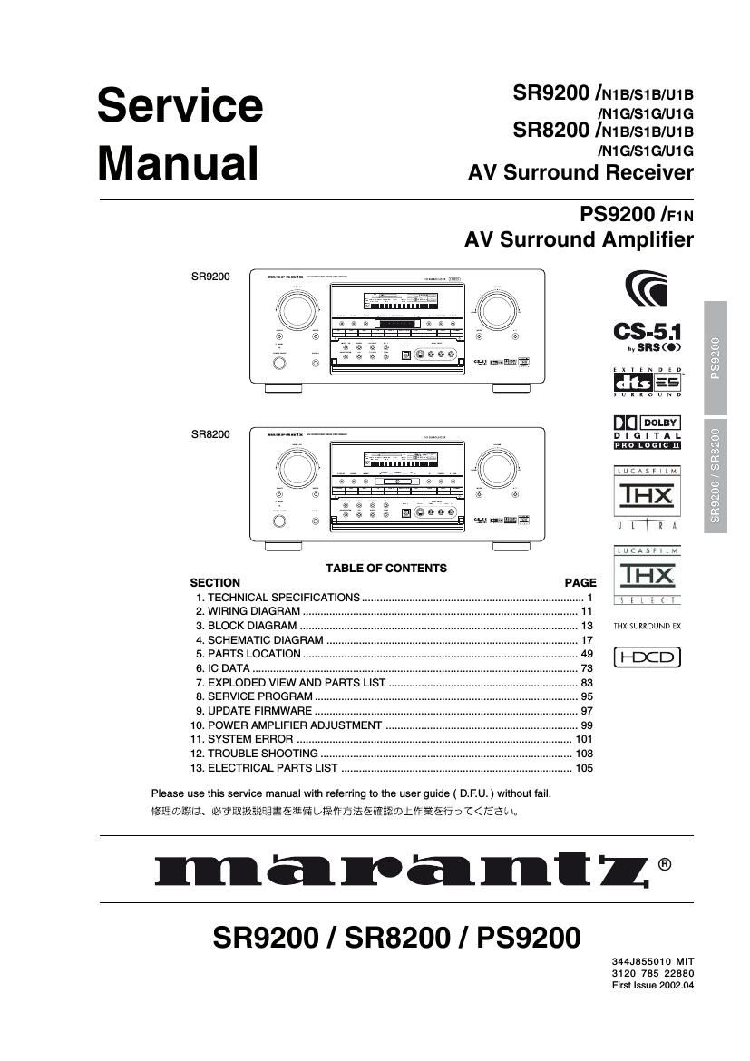 Marantz SR 9200 Service Manual