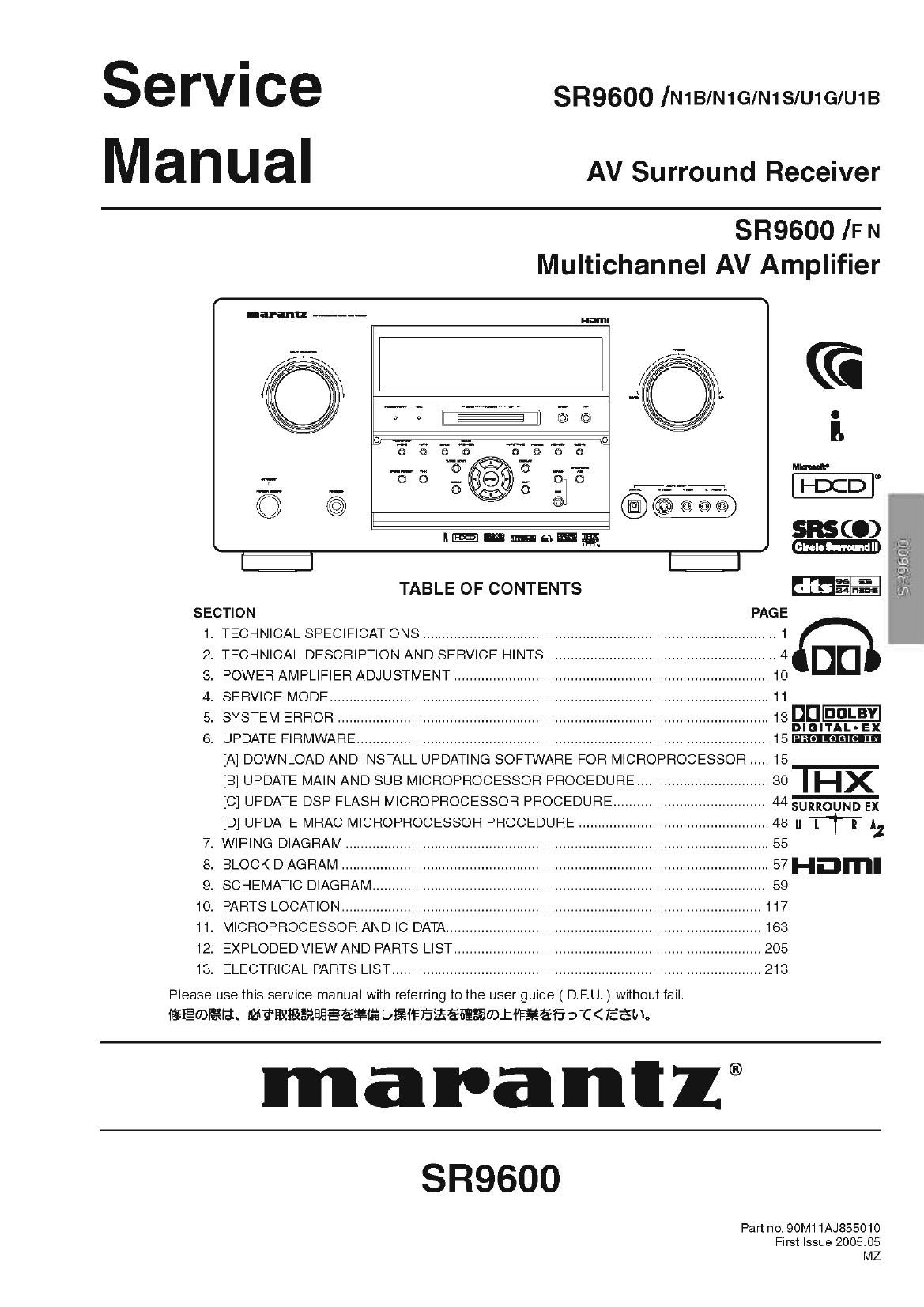 Marantz SR 9600 Service Manual