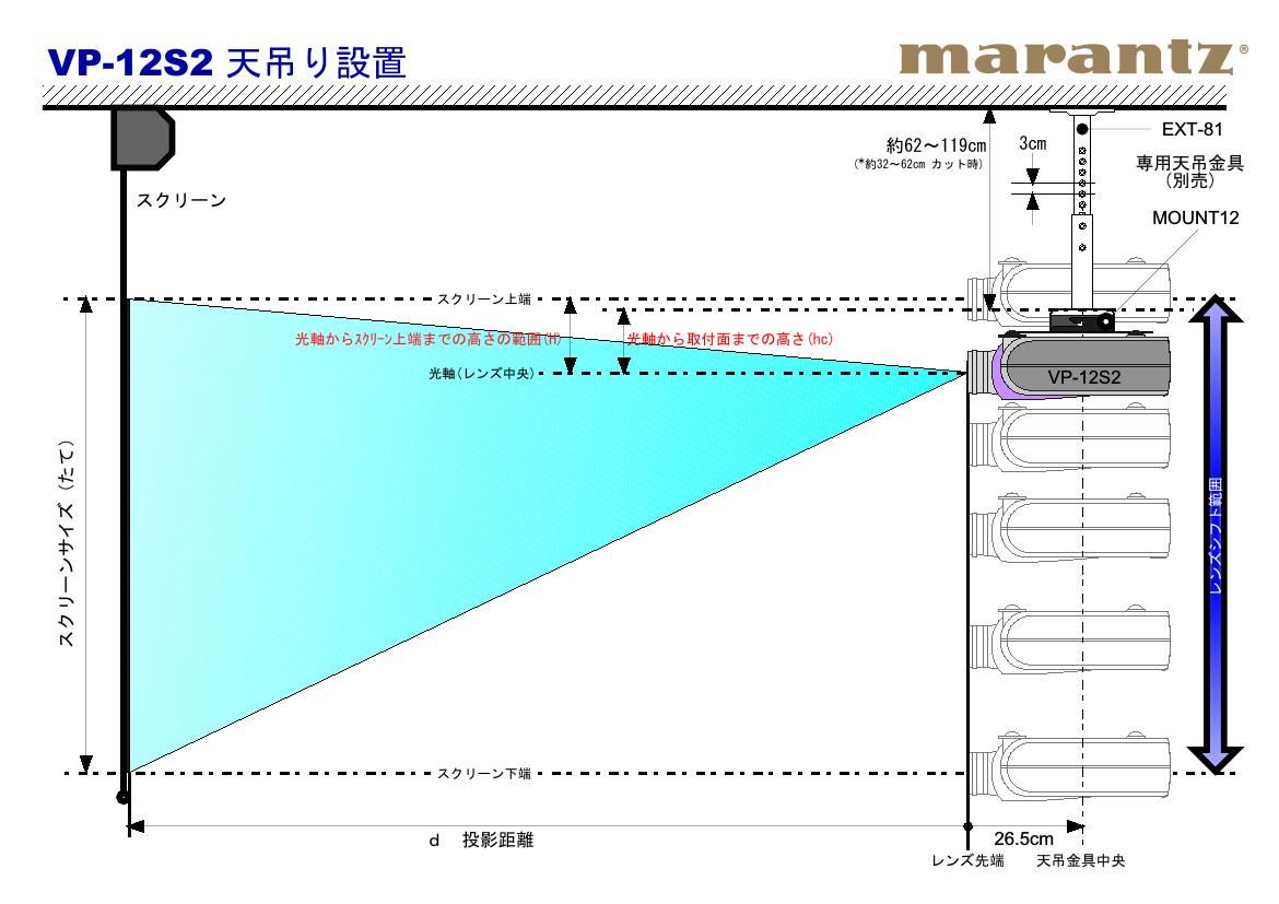 Marantz VP 12 S 2 Owners Manual 2