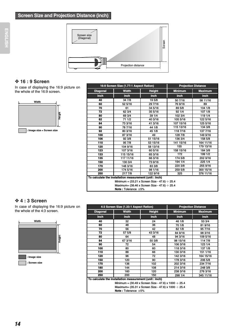 Marantz VP 12 S 2 Owners Manual 3