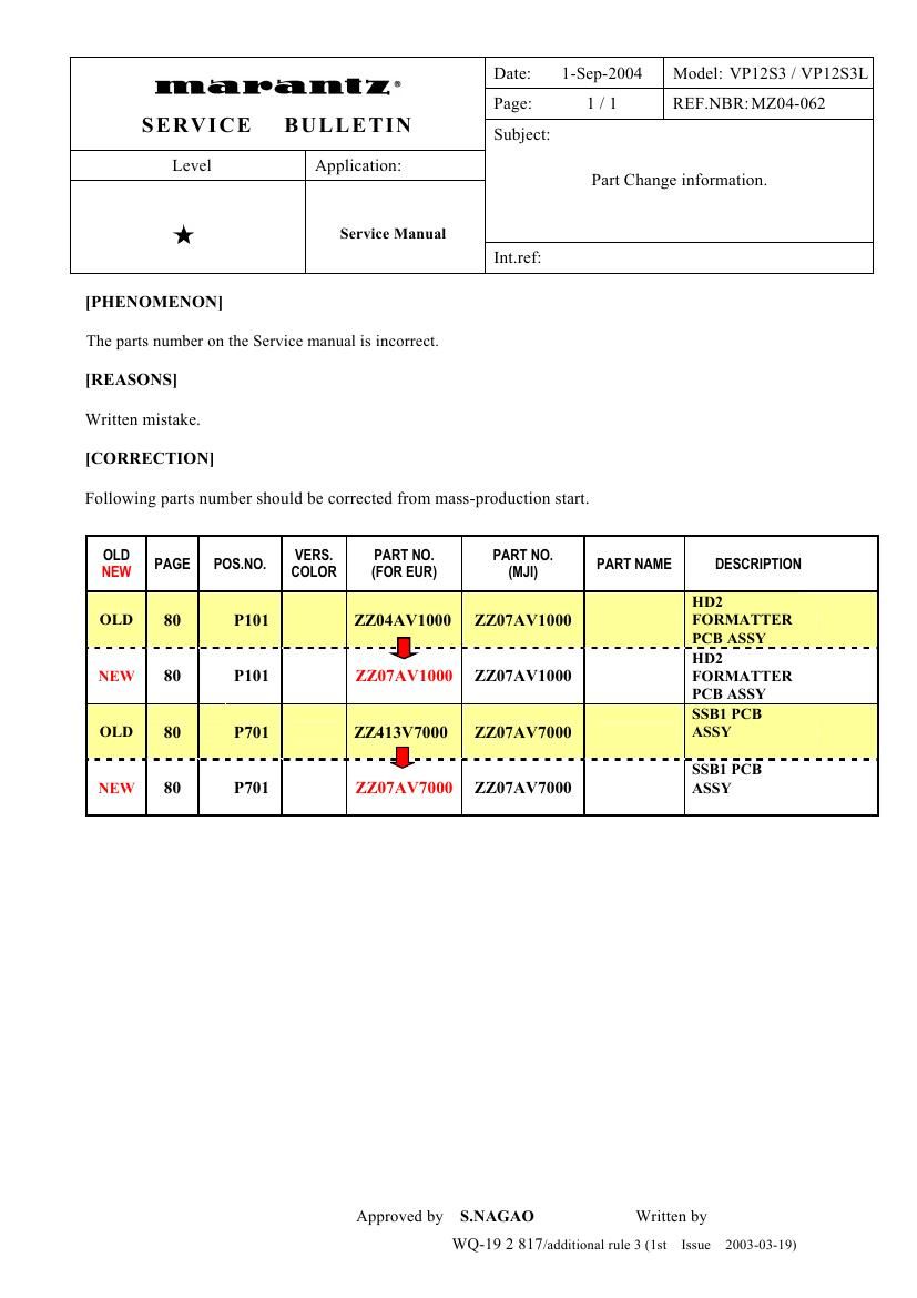 Marantz VP 12 S 3 L Service Bulletin