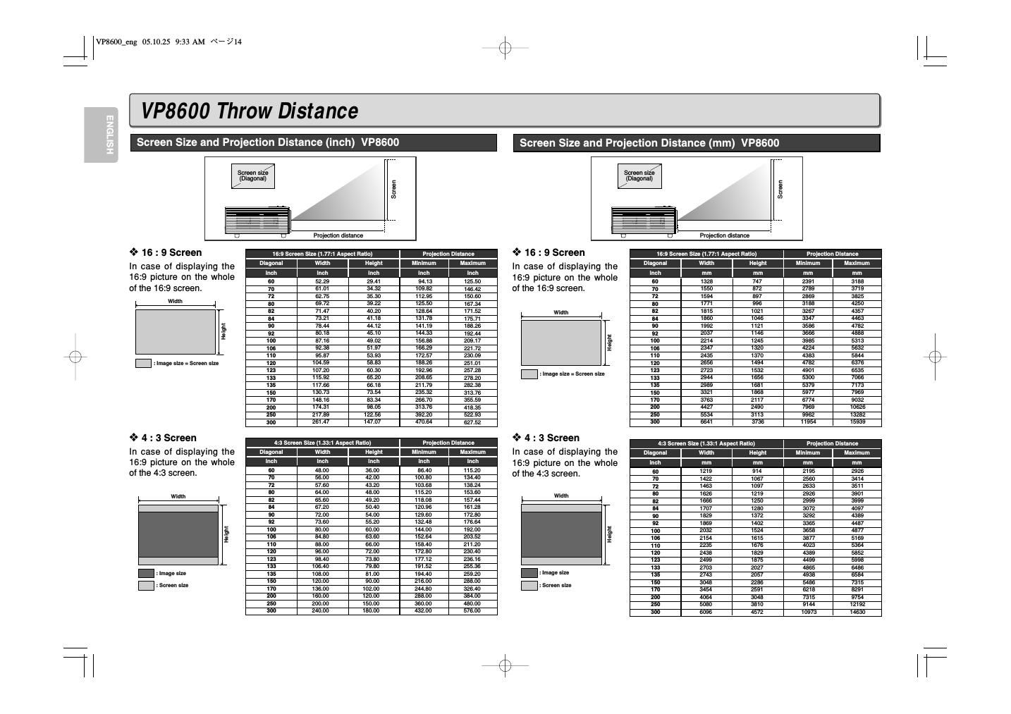 Marantz VP 8600 Owners Manual 2