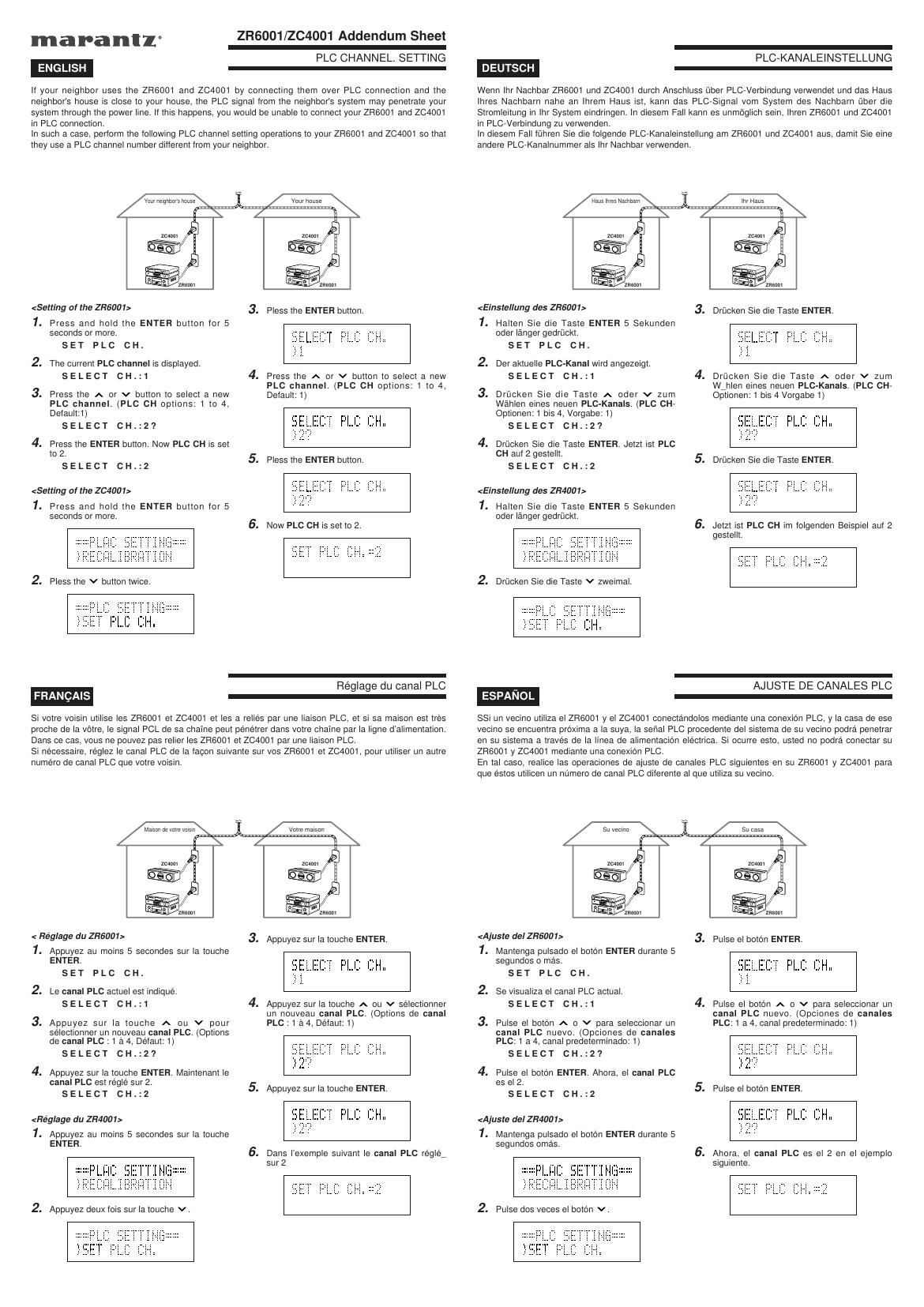 Marantz ZR 6001 Owners Manual 3