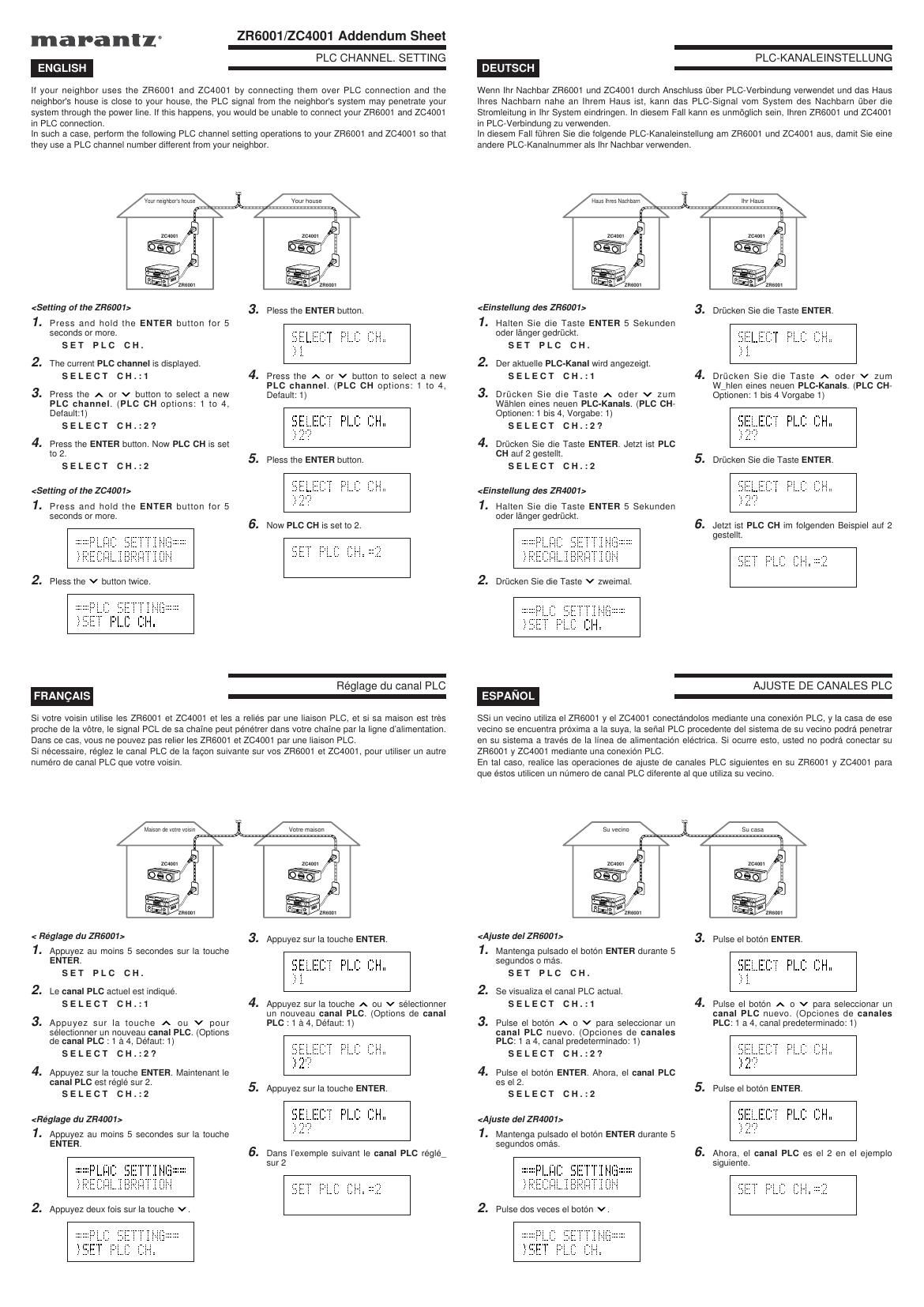 Marantz ZR 6001 Owners Manual 3