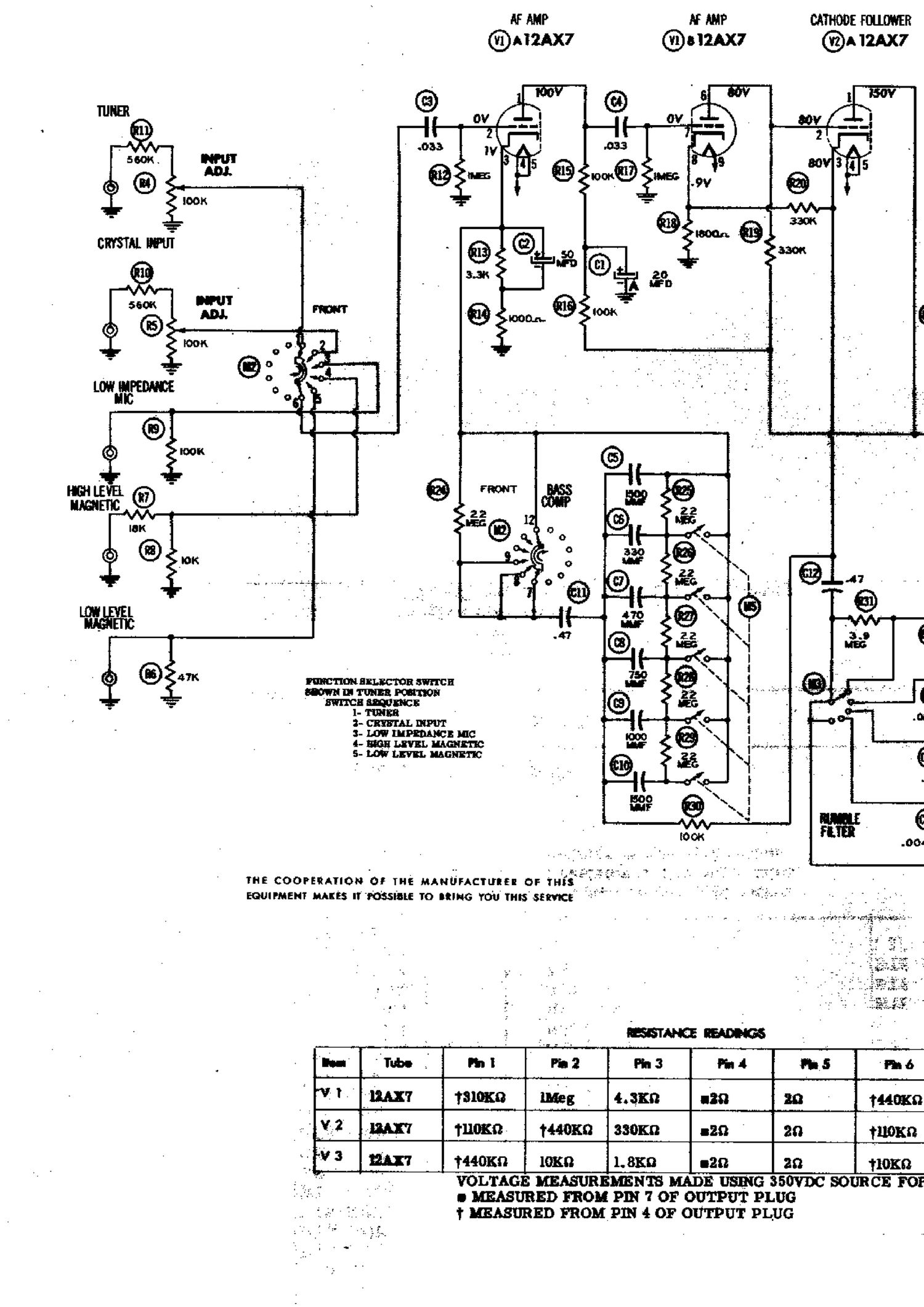 McIntosh C 108 Schematic