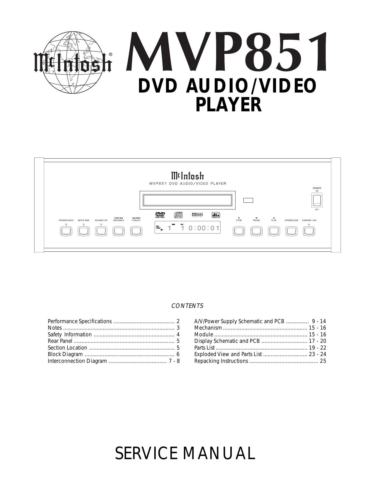 McIntosh MVP 851 Service Manual