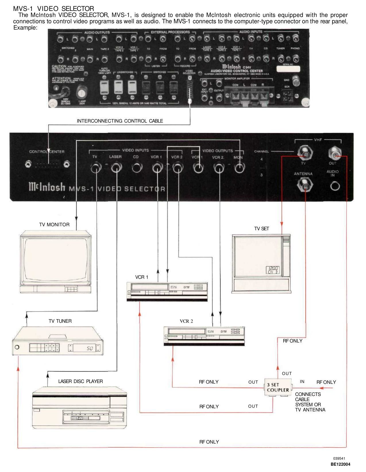 McIntosh MVS 1 Owners Manual