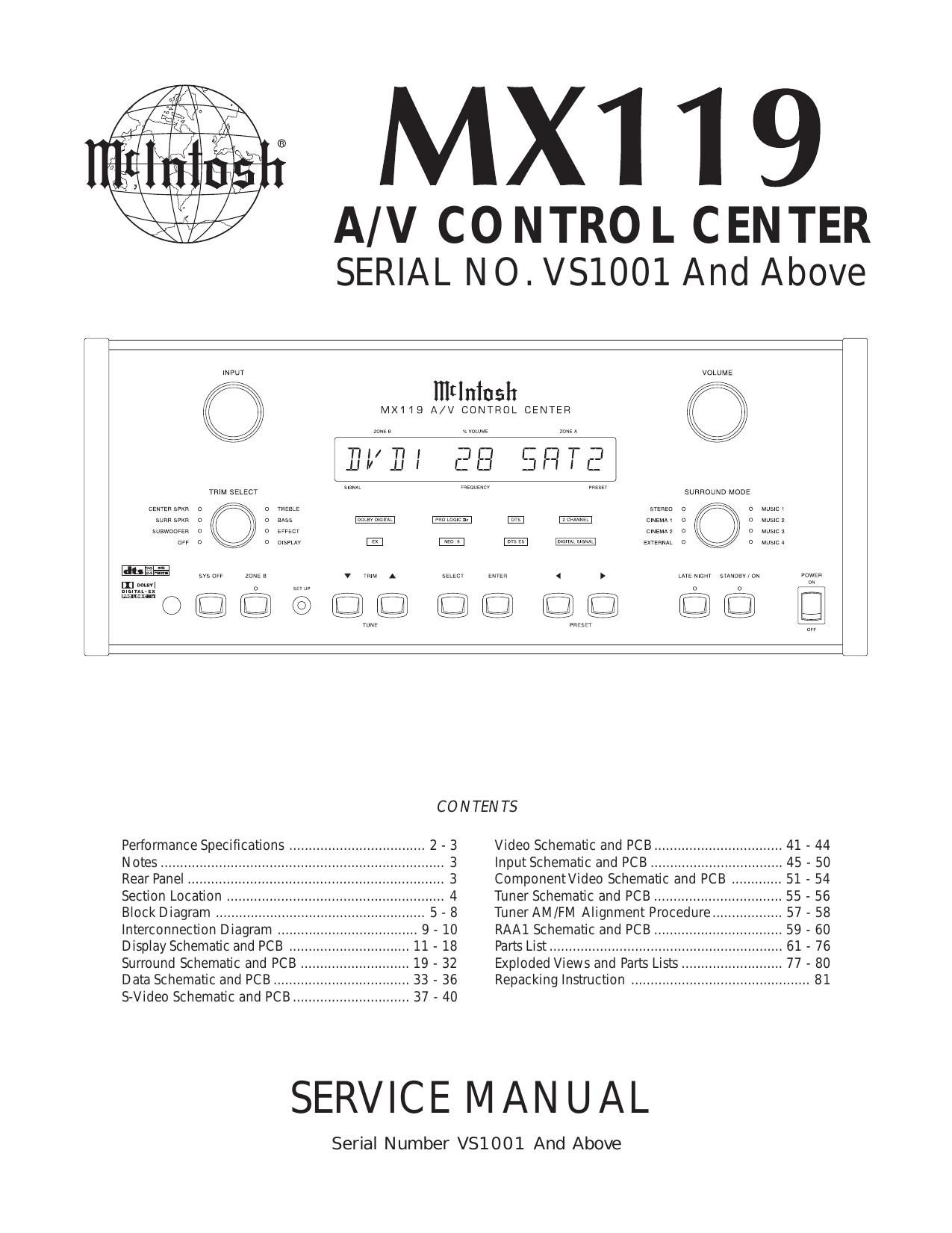 McIntosh MX 119 Service Manual