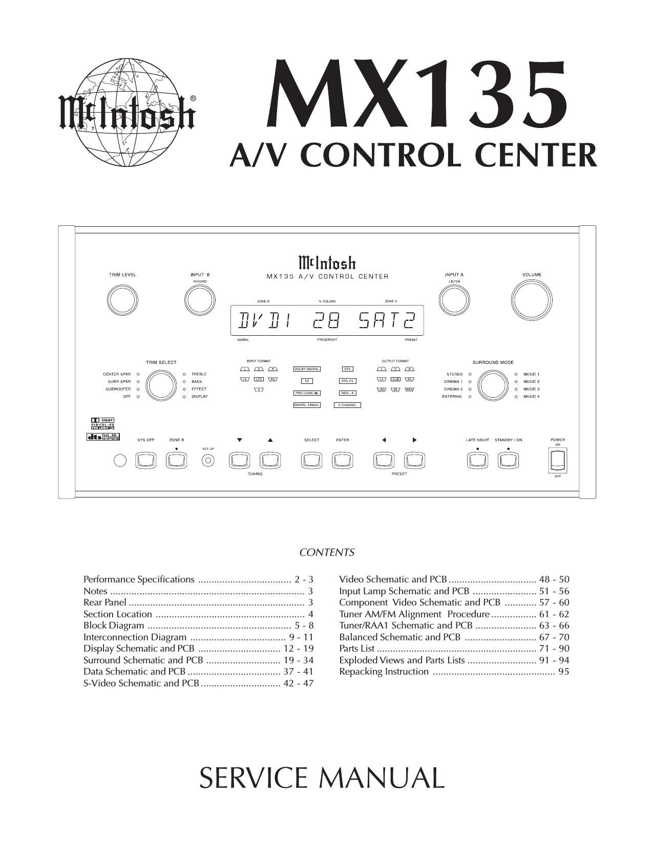 McIntosh MX 135 Service Manual