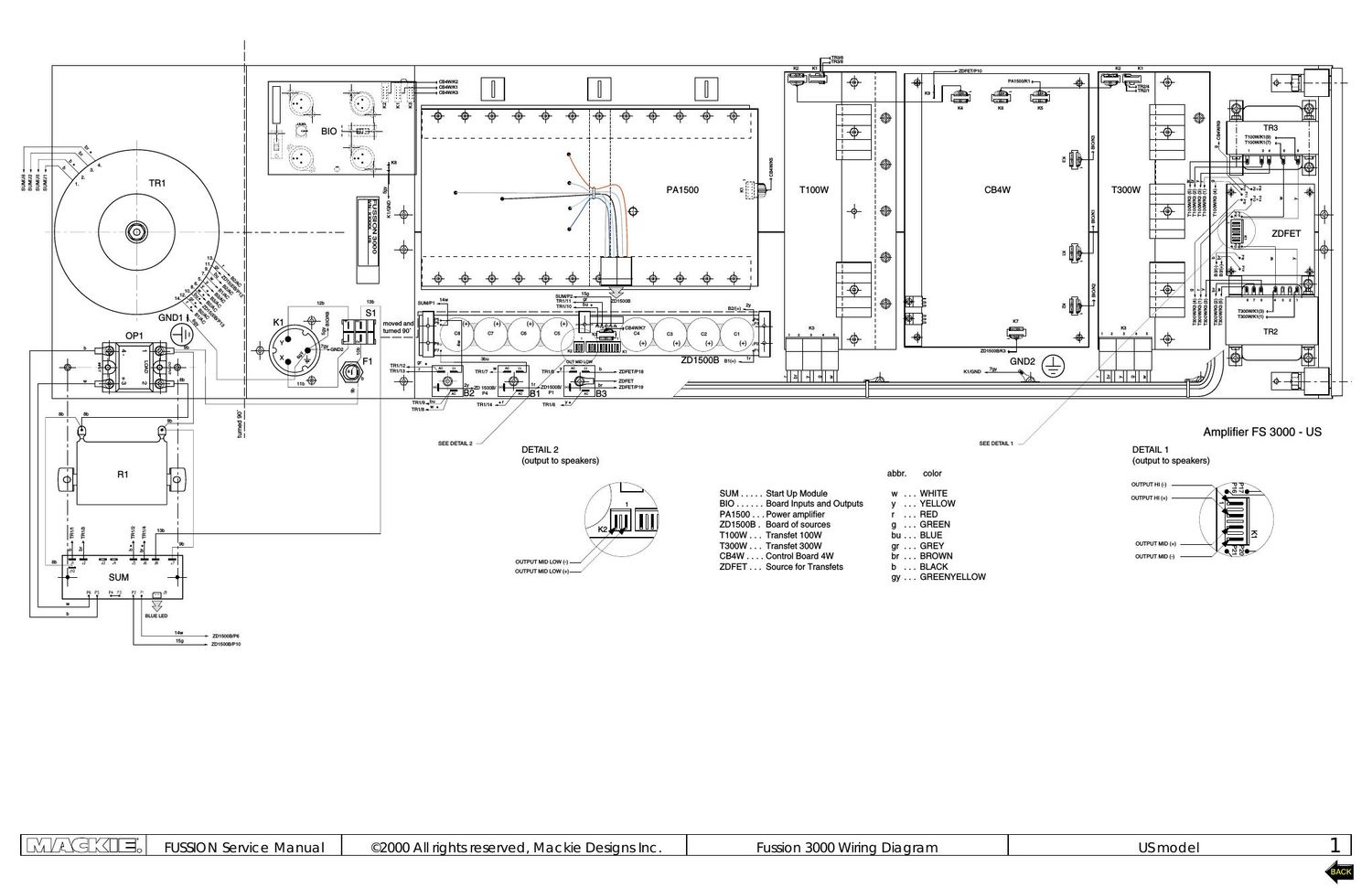 Mackie Fussion Power Supply Schematics Wiring Diagram