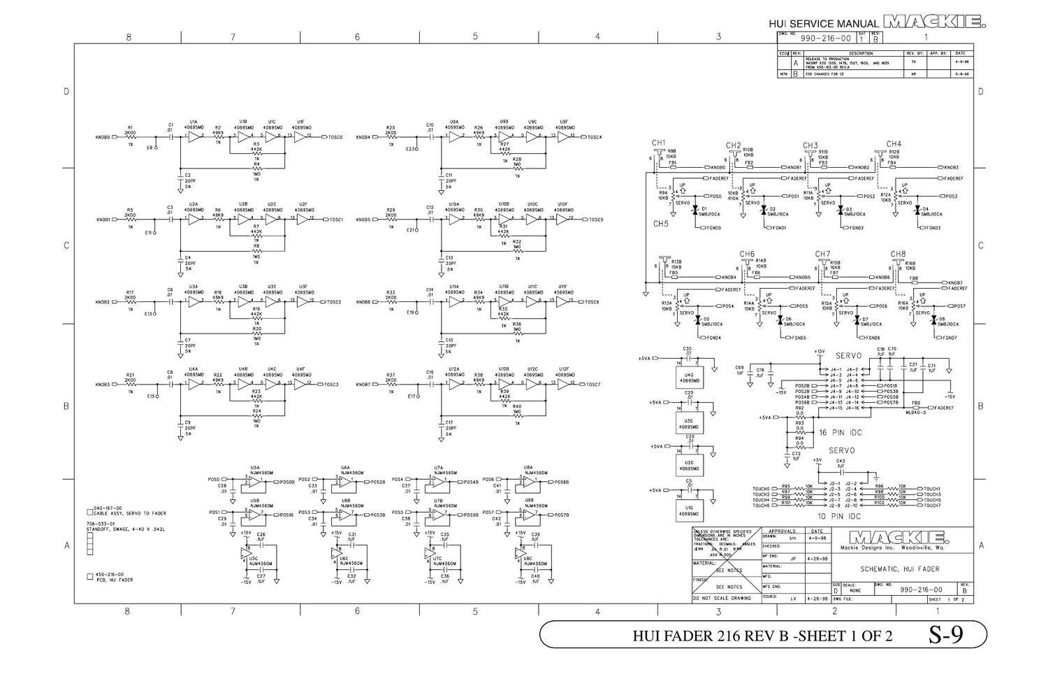 Mackie HUI Output Schematics