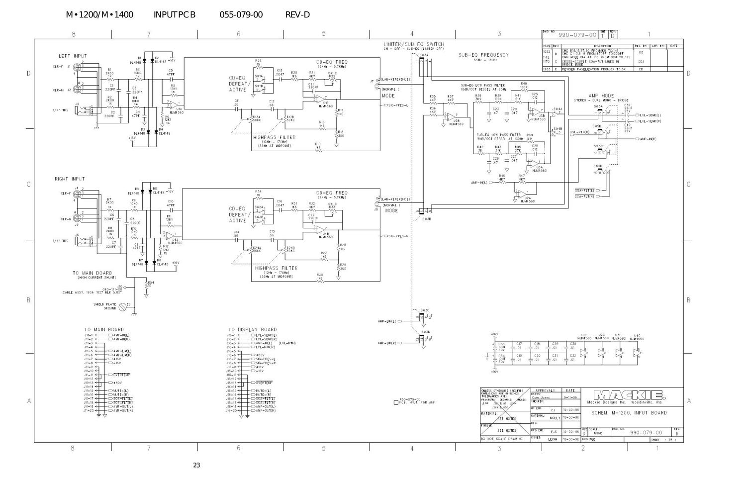 Mackie M1400i Input Display Main SoftStart