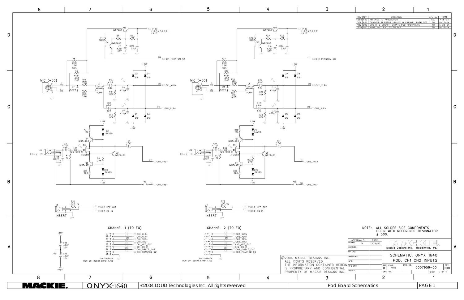 Mackie Onyx 1640 Pod Schematics