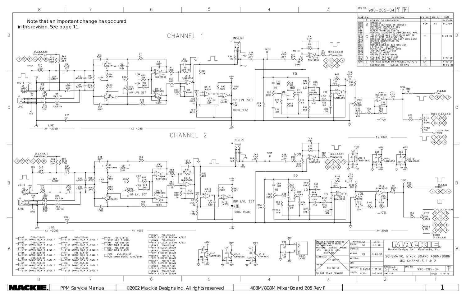 Mackie PPM408M 808M Mixer Preamp Schematics