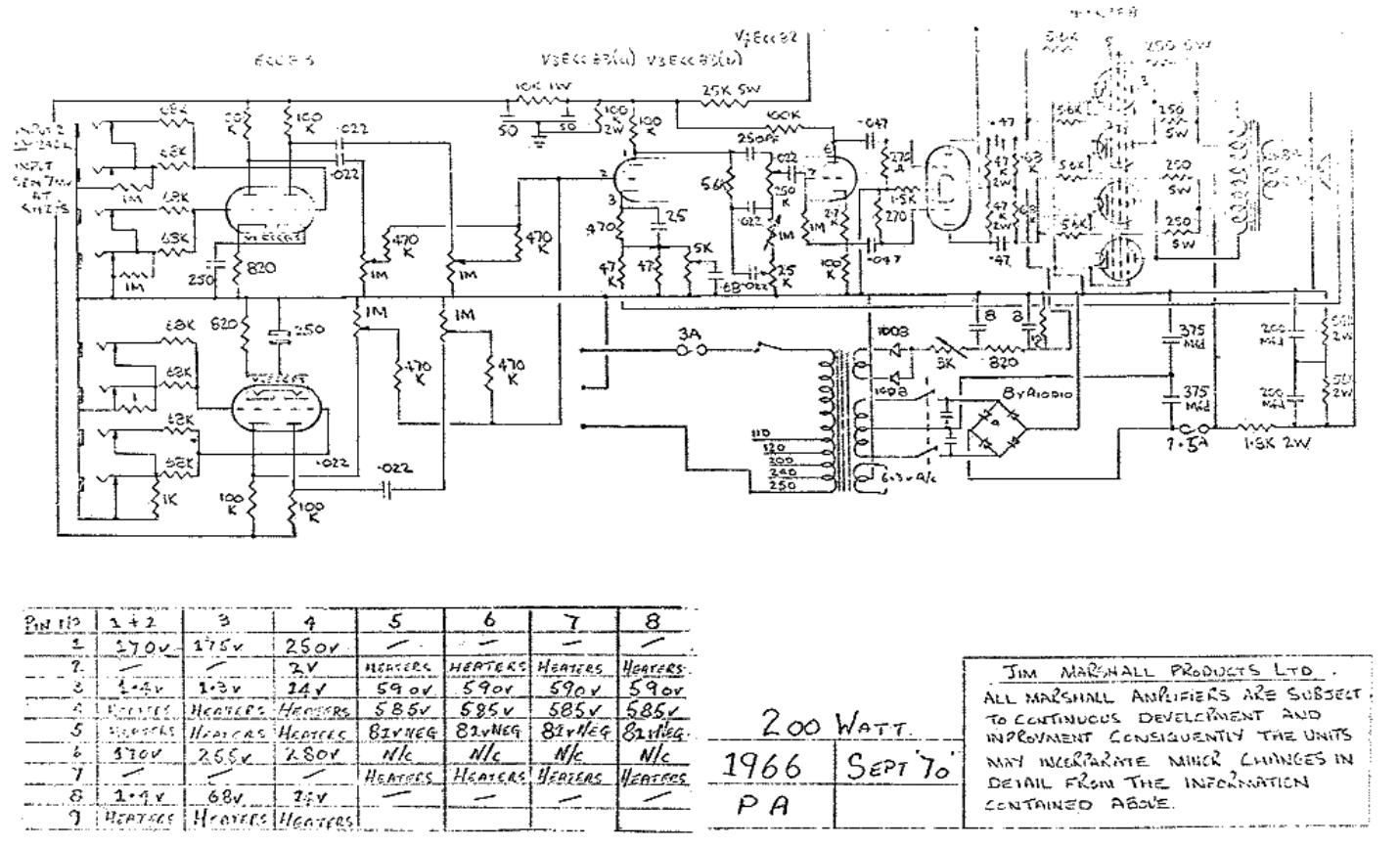 Marshall 1966 200W Schematic