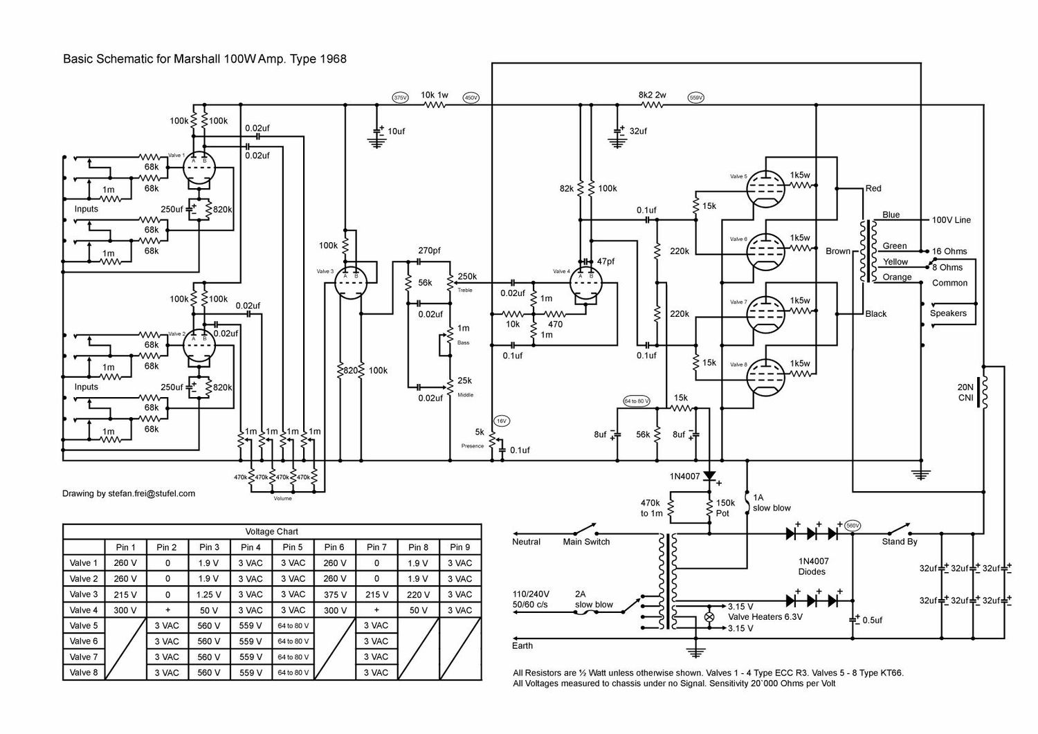 Marshall 1968 100W Schematic