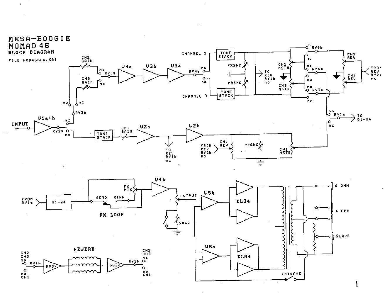 mesaboogie nomad 45 schematics