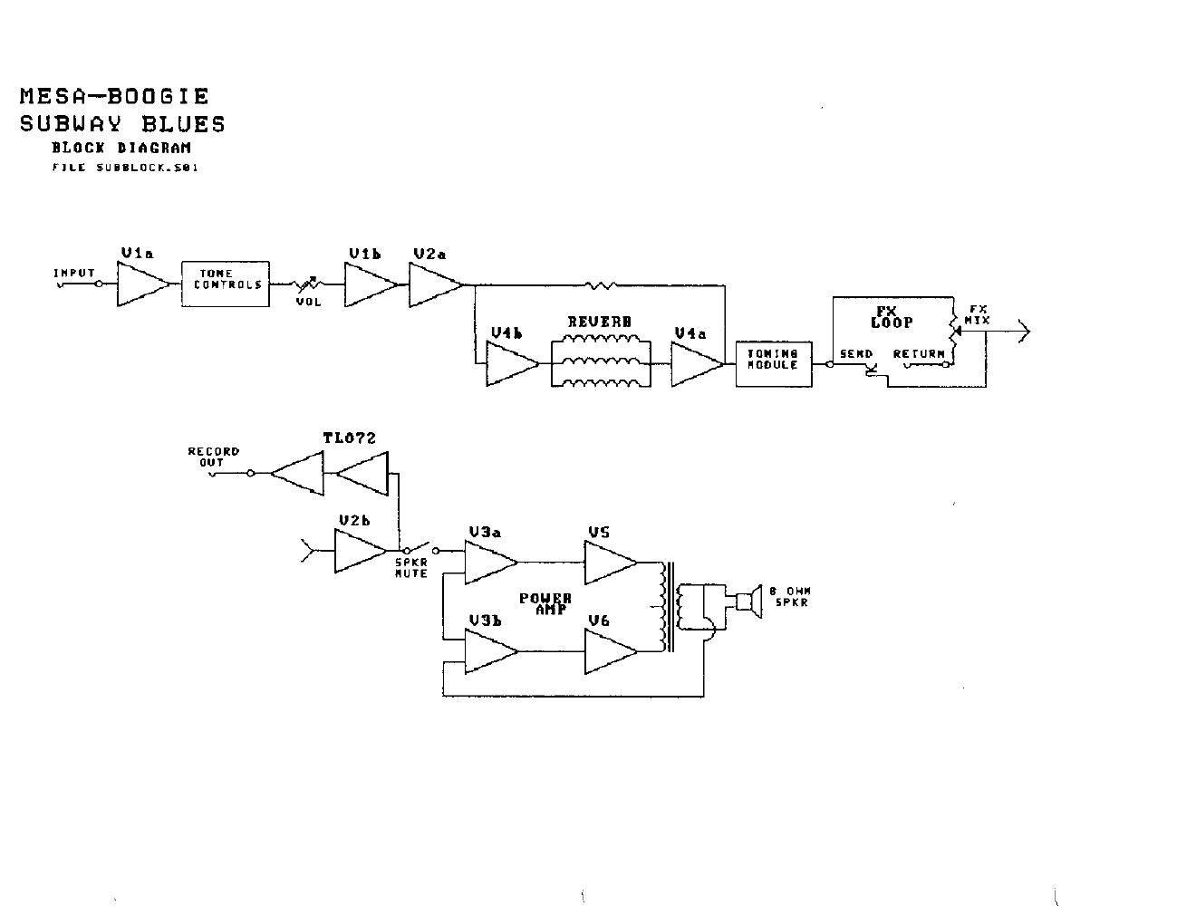 mesaboogie subway blues schematics