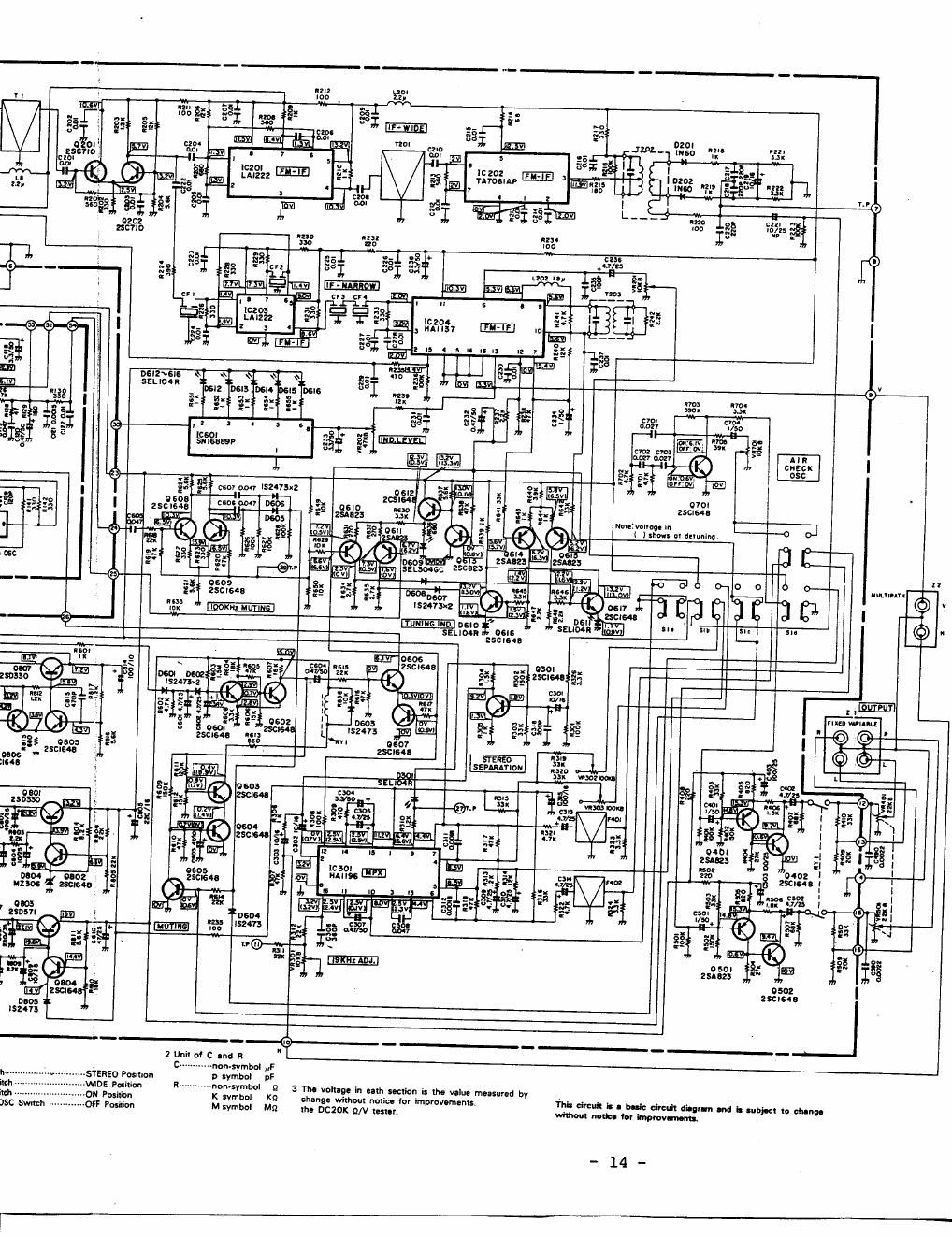 mitsubishi da f20 tun