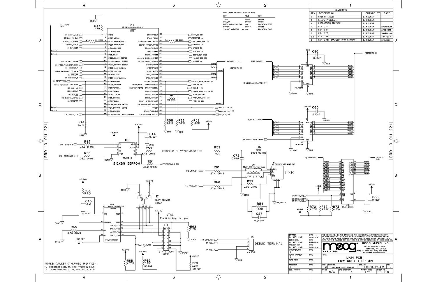 moog theremini schematics