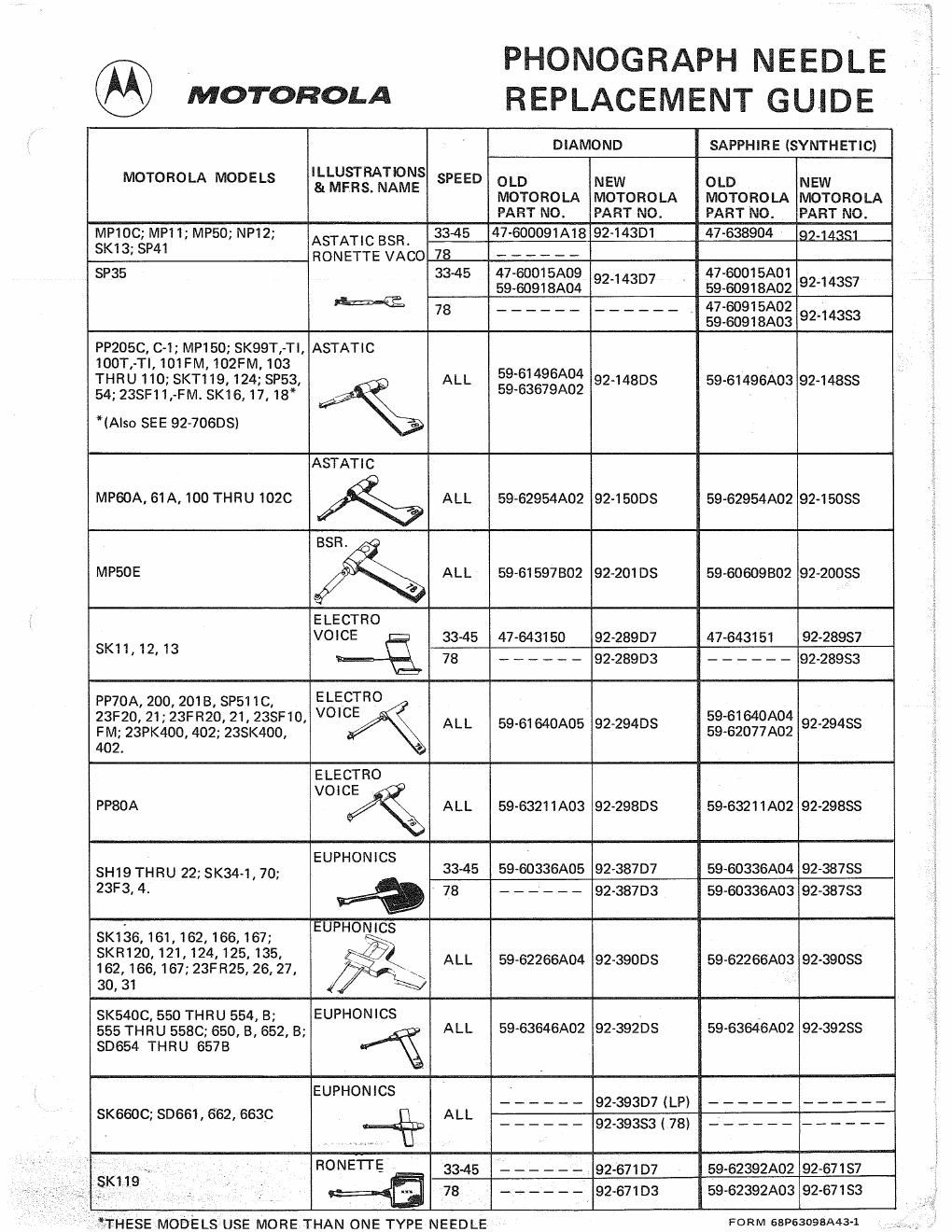 motorola needle replacement owners manual