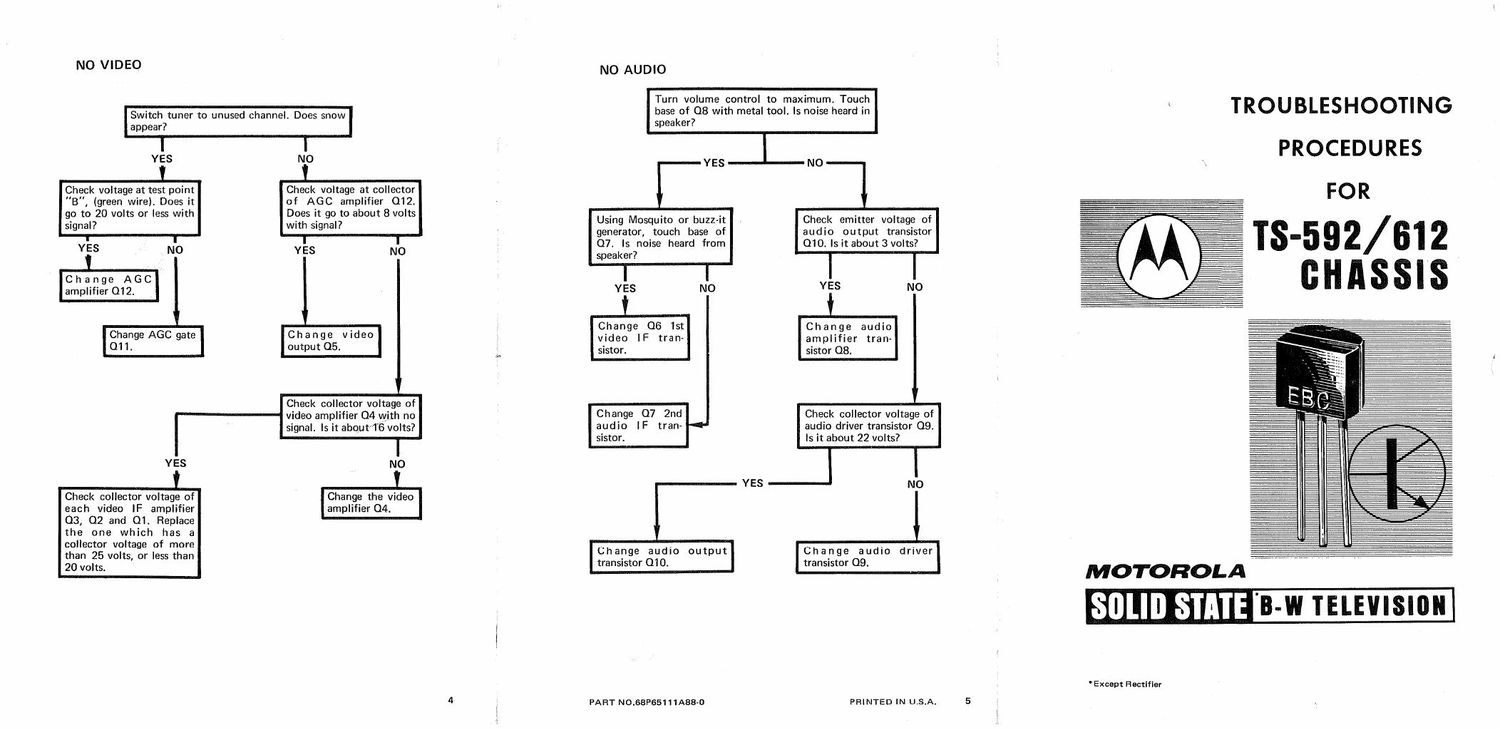 motorola ts 592 service manual