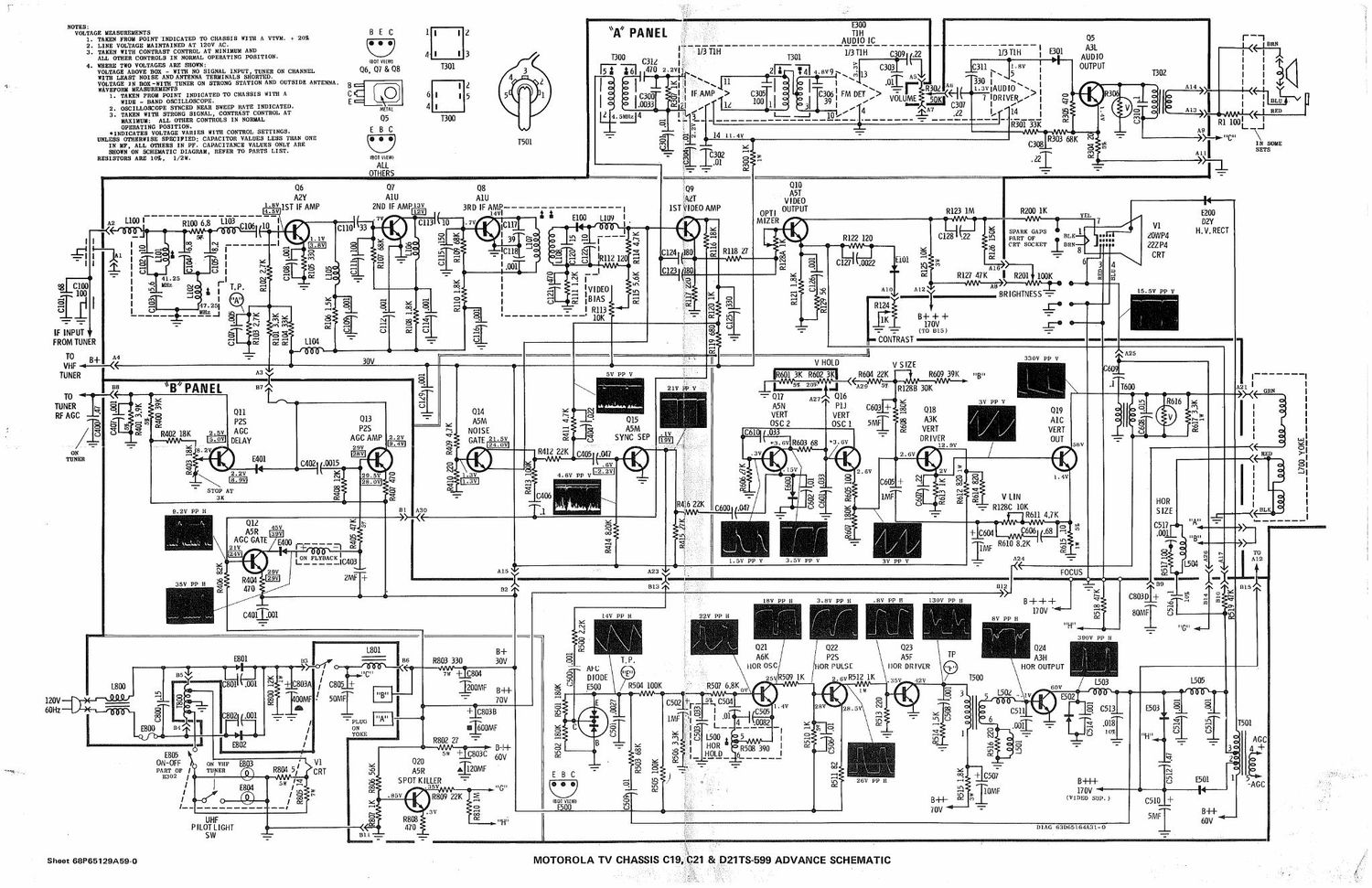 motorola ts 599 service manual