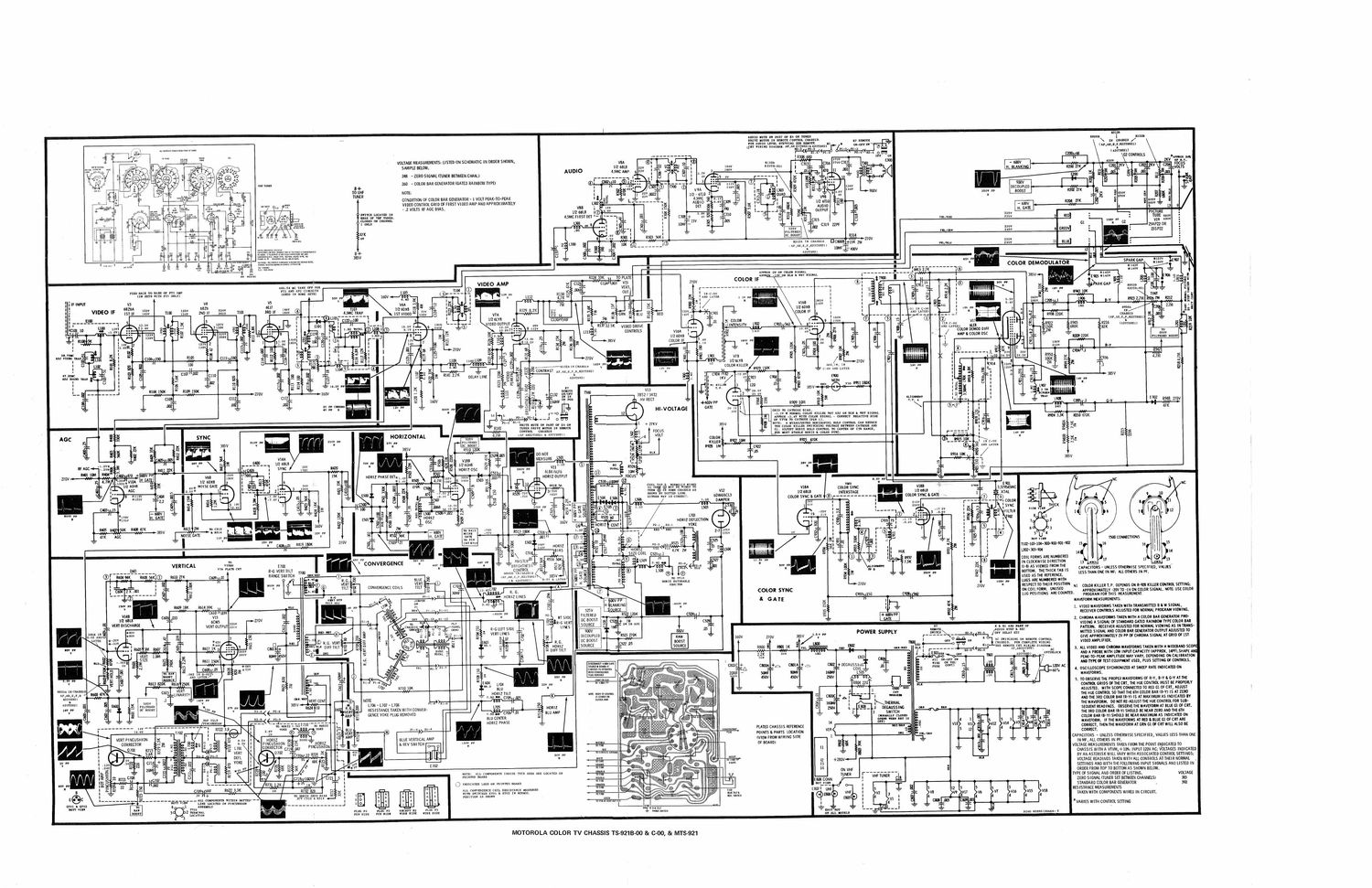 motorola ts 921 b service manual