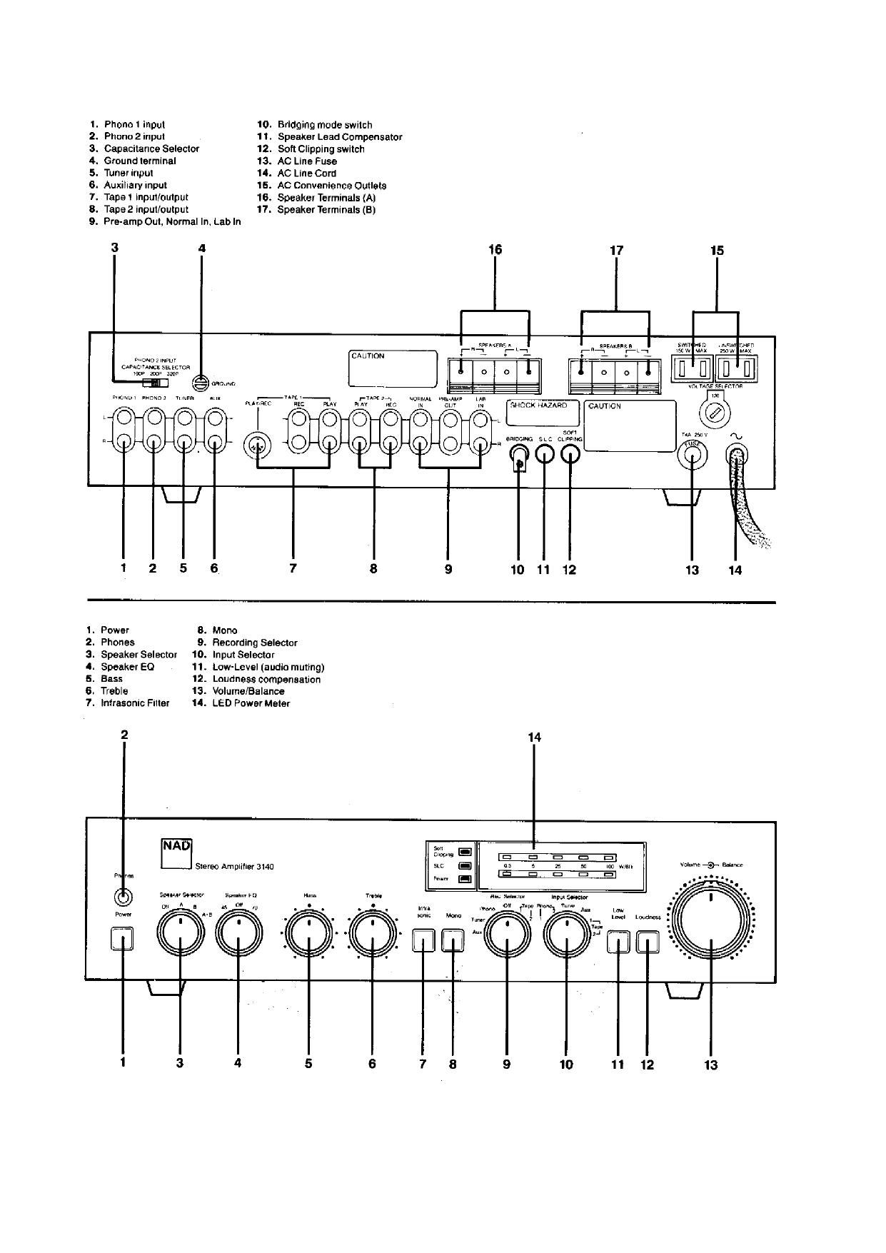 Nad 3140 Owners Manual