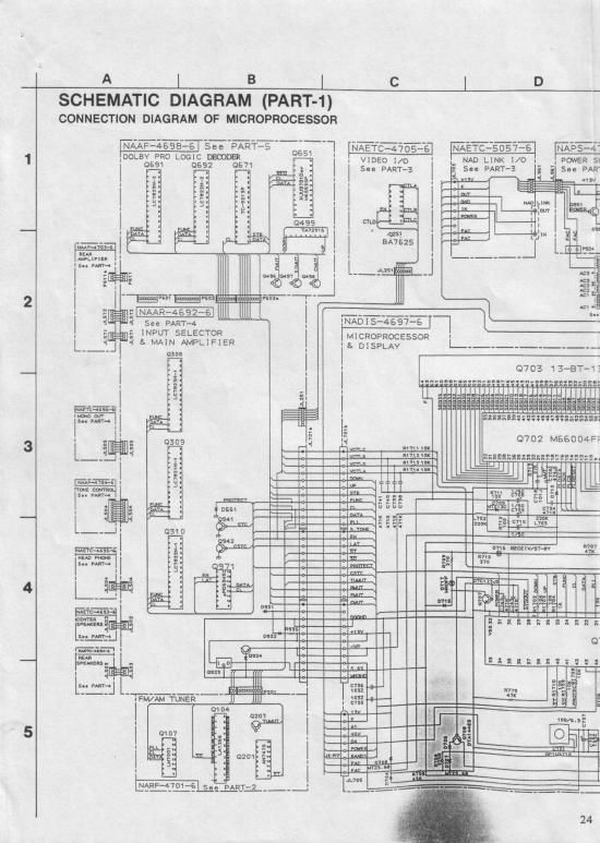 Nad AV 716 Schematic