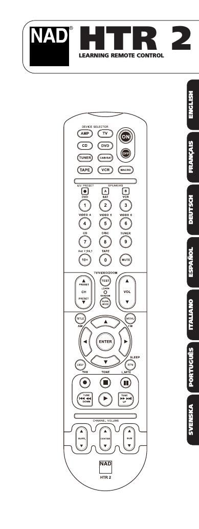 Nad HTR 2 Owners Manual