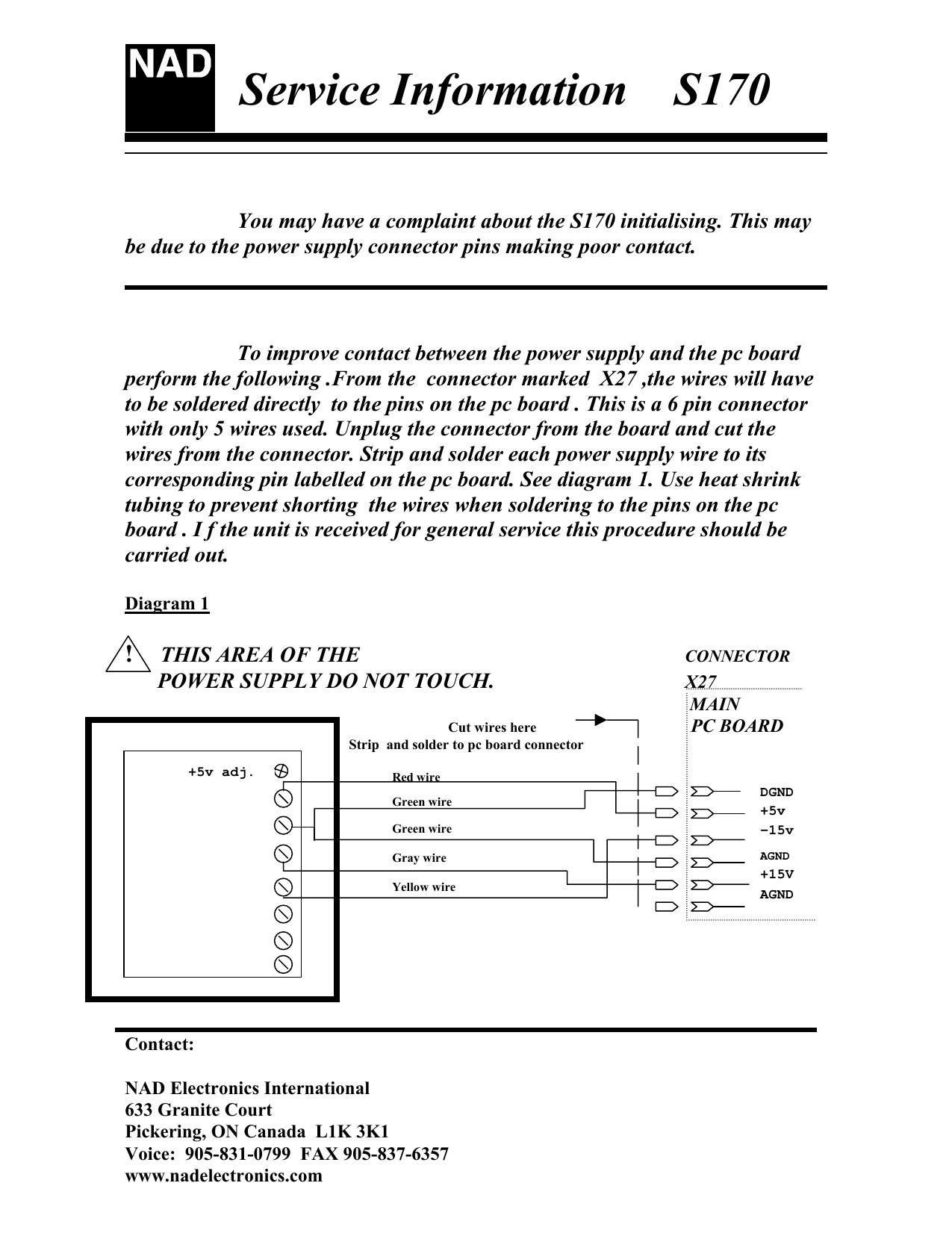 Nad S 170 Service Information