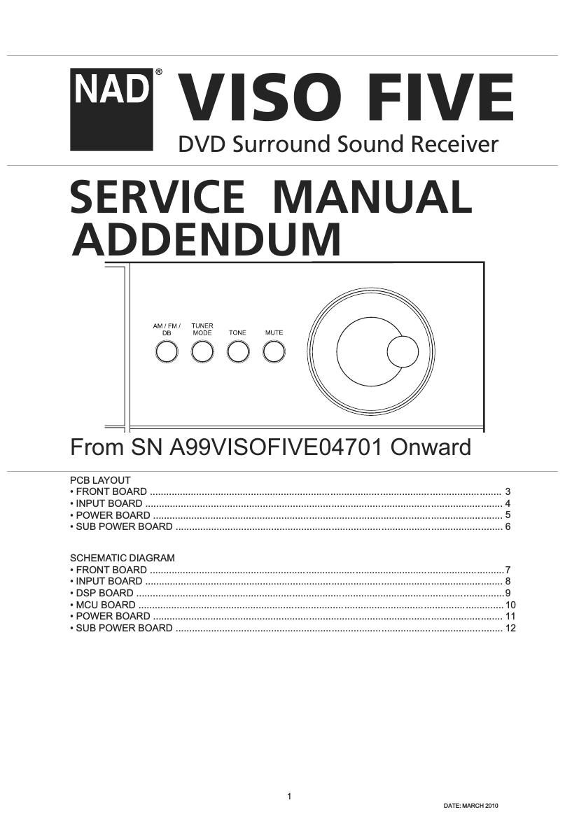 Nad Viso Five Service Manual 2