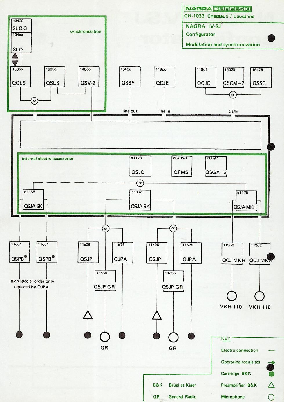 nagra 4 sj owners manual