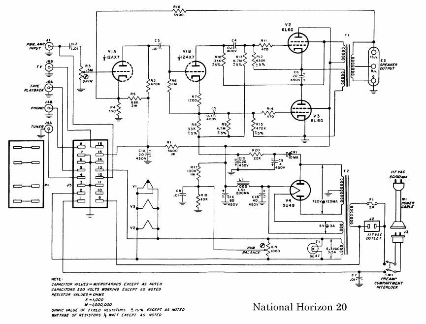 national horizon20 pre sch