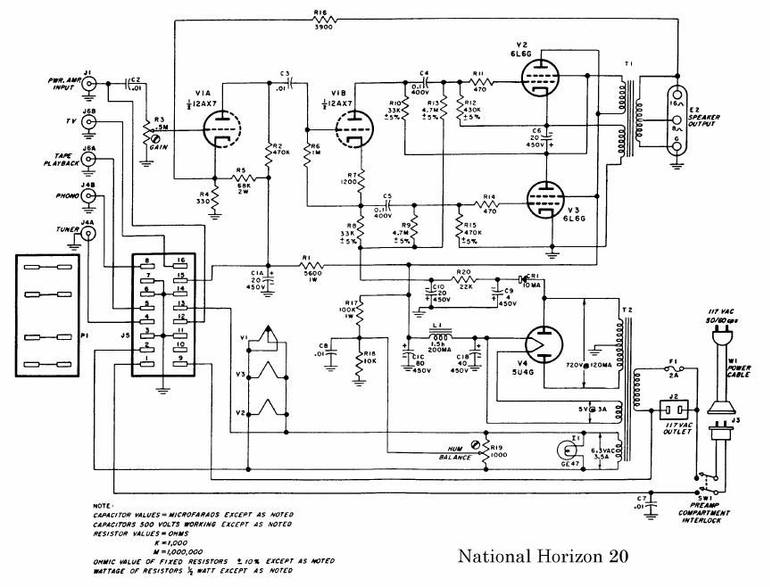 national horizon20 pre sch