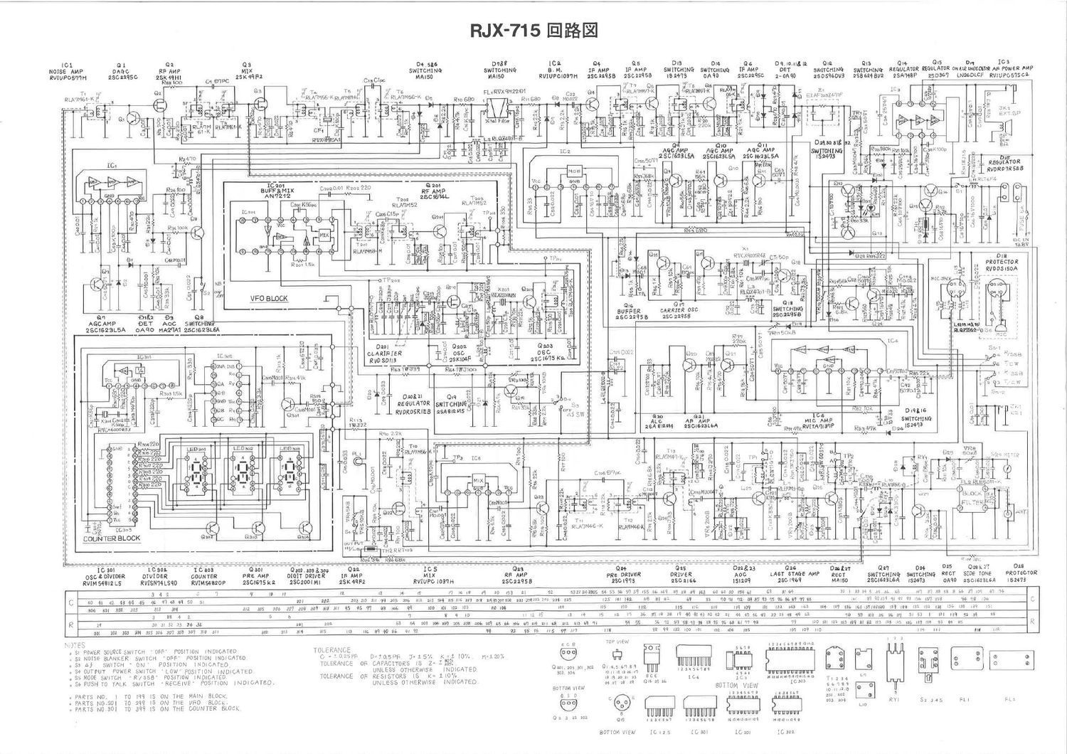 national rjx 715 sch