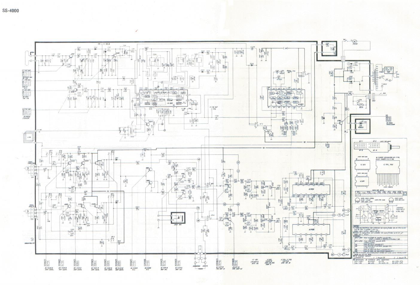 national ss 4000