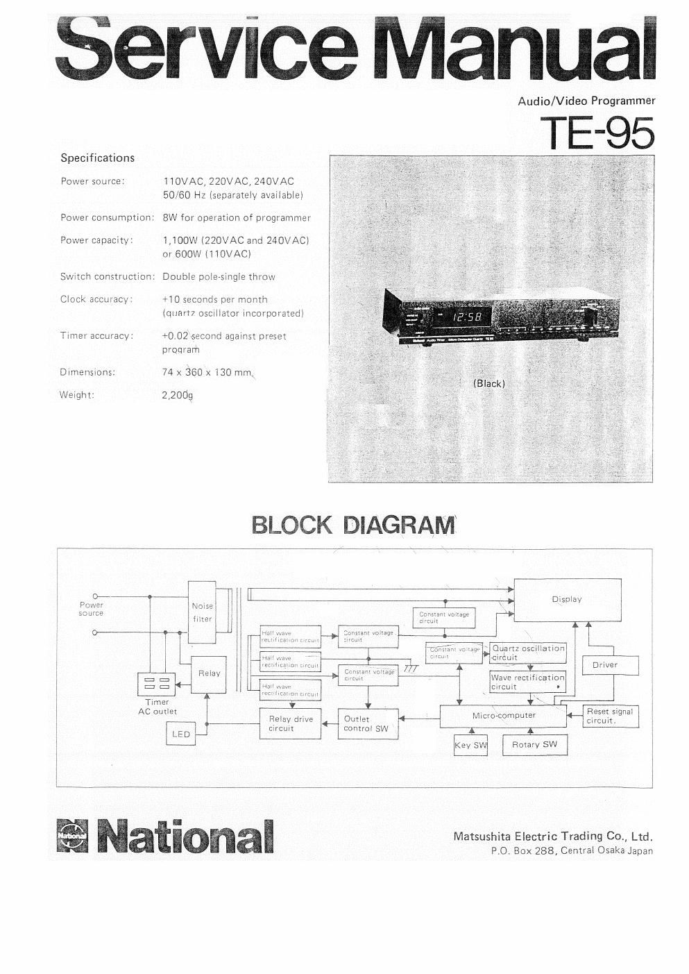 national te 95
