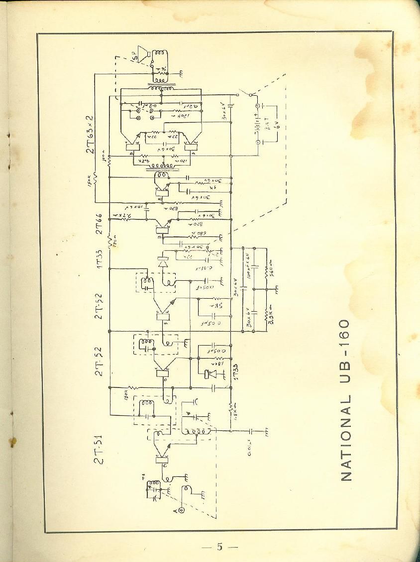 national ub 160