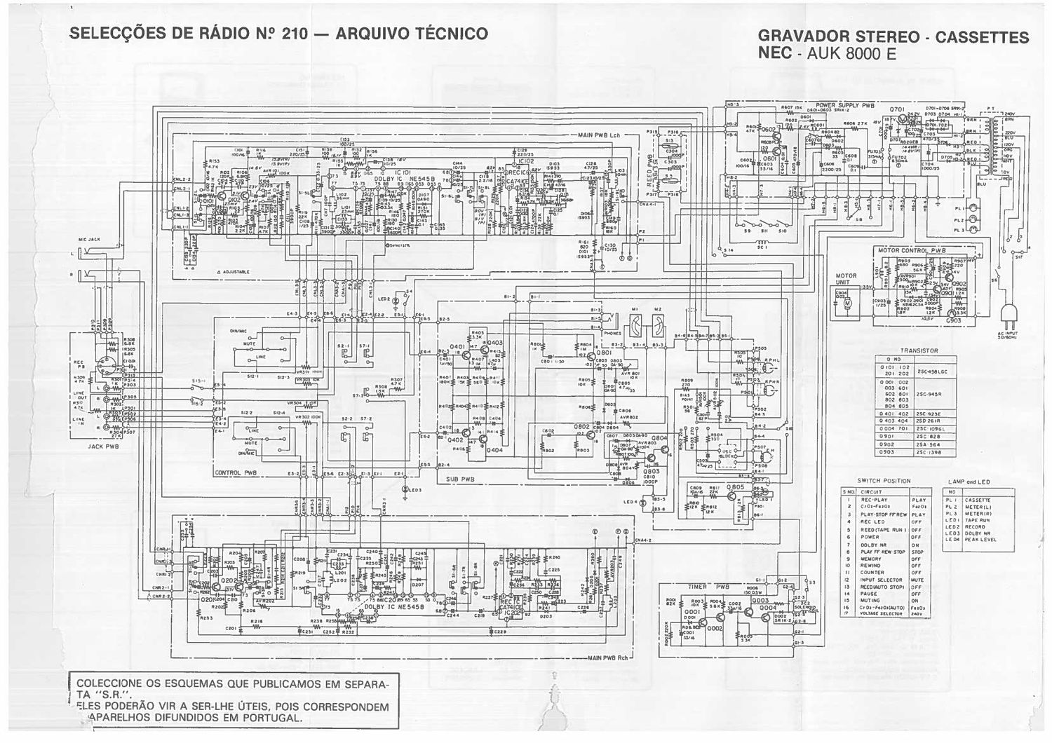 nec auk 8000 e