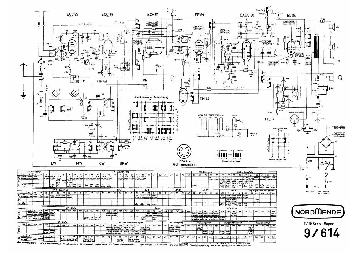 Nordmende 9 614 Schematic